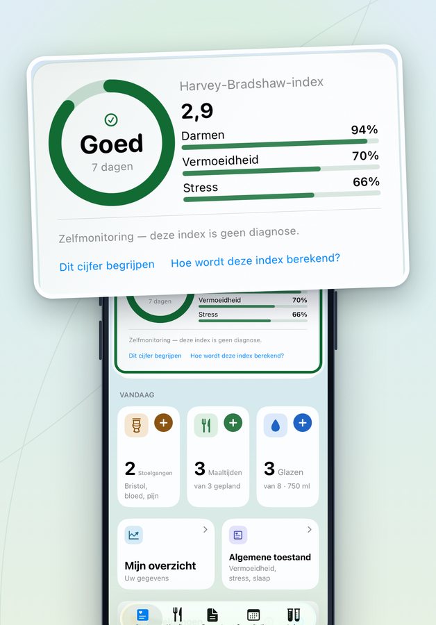 Uw IBD, eindelijk overzichtelijk. Een duidelijke indicator, gebaseerd op Harvey-Bradshaw en de partiële Mayo-score.
