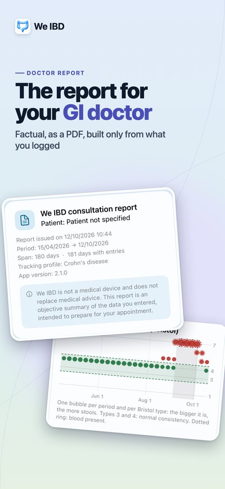 The report for your GI doctor. Factual, as a PDF, built only from what was logged.