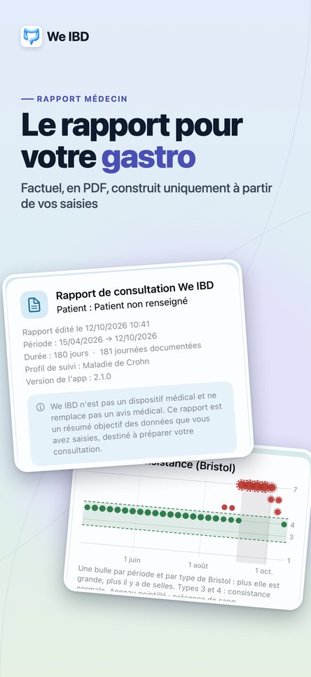 Le rapport pour votre gastro. Factuel, en PDF, construit uniquement à partir de vos saisies.