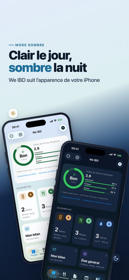 Clair le jour, sombre la nuit. We IBD suit l’apparence de votre téléphone.