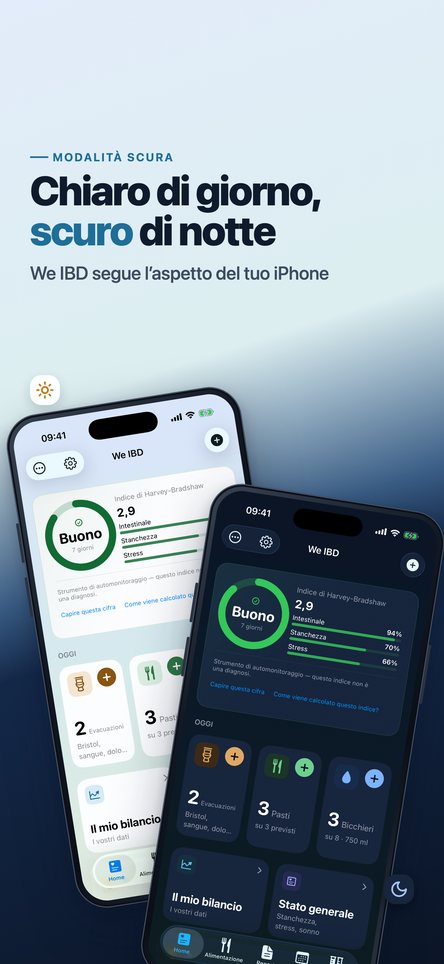 Chiaro di giorno, scuro di notte. We IBD segue l’aspetto del vostro telefono.